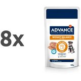 Advance veterinarska dieta Weight Balance Dog - 150 g 8 x 150 g Cene
