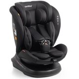Babyauto a-s vivitta sanna(40-150 cm)i-size,black ( A089462 ) Cene