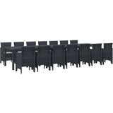  15-dijelni set za vrt s jastučićima Antracit Poli ratan vrtni stol Antracit 250x100x73 cm Poli ratan vrtni stol Antracit 150x1 Cijene
