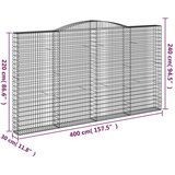  Lučne gabionske košare 2 kom 400x30x220/240cm pocinčano željezo | shoptok.hr