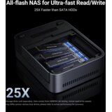 Ugreen Network Attached Storage NAS DXP480T Plus EU (Diskless) | shoptok.hr