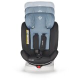 Coccolle Avtosedež 360stopinj 0-36 kg ISOFIX iSize Lyra Celestial Blue | Shoptok.si