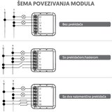  Wi-Fi smart prekidač-modul, 2x5A | Eponuda.com