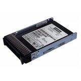 Lenovo SRV DOD LN 2.5" SSD VA 1.92TB RI SATA HS v2 | ePonuda.com