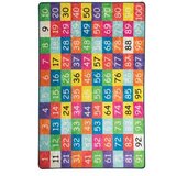 Conceptum Hypnose tepih (200x290) numbers Cene