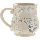 Widdop & Co. Šalica Alice in Wonderland - White Rabbit | shoptok.hr