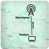 Berdsen BD-953 usmjerena vanjska TV antena ultra HD 4K Slike