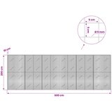  Gabion s 5 mm žicom i mrežom 5x5 cm 600x10x200 cm | shoptok.hr