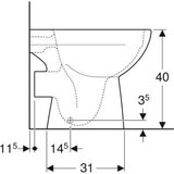 Geberit WC ŠOLJA SELNOVA BALTIK RIMLESS VIDNI PRIKLJUČAK 500.480.01.7 GEBERIT | ePonuda.com
