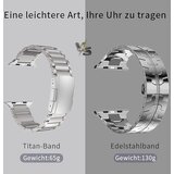 SYNSING Titanium Ultra 2 pašček za Apple Watch 38–49mm | Shoptok.si