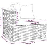  4-dijelna vrtna garnitura od poliratana s jastucima smeđa | shoptok.hr