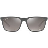 Ray-ban naočare za sunce rb 4385 6017/5J Cene