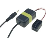 adapter AUX-BMW.01-JACK BMW ( 66-010 )