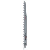 Bosch 2 listova za ubodnu pilu S 1542 K Cijene