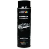 Motip uBC bitumen plastobit 000007 Cene