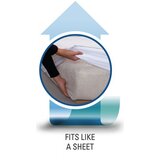 Olimp Sport Zaštitna navlaka za dušeke Fentelo 90x200x35 | ePonuda.com