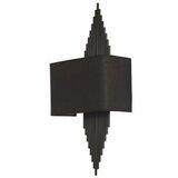 Opviq zidna lampa hande 8764 2P | ePonuda.com
