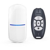 Satel SLIM-DUAL-LUNA-PET motion detector Passive infrared (PIR) sensor Wired Wall White | shoptok.hr