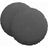  Jastučići za sjedenje 2 pcs Tamno siva Ø 80 cm Kordura tekstil | shoptok.hr