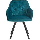 Livetastic Naslanjač Samt, Turkizna, Vrtljiv | Shoptok.si