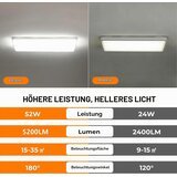 OTREN LED stropna svetilka 52W 5200lm | Shoptok.si