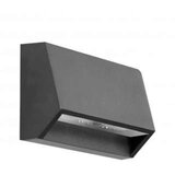 Orno ENYE LED 1,5W VANJSKA ZIDNA SVJET.60LM IP65 4000K AD-OP-6190L4 | Eponuda.ba