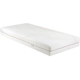 Meblo JOGI VZMETNICA 80/200 cm | Shoptok.si