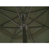  Suncobran Zeleni Aluminijum 500 cm | shoptok.hr