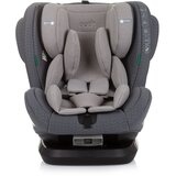 Bebi Market auto sedište chipolino peak 40-150 cm ili 0-36 kg | ePonuda.com
