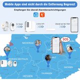 DAYTEE SOS klicni sistem WiFi Tuya s sprejemnikom | Shoptok.si