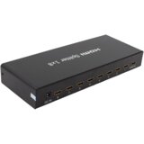 S Box HDMI 1.4 splitter 1x8 | shoptok.hr