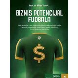 Beosing Milan Tomić - Biznis potencijal fudbala Cene