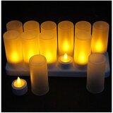  LED SVECA YFRLC0008 | Eponuda.com