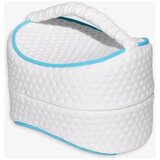 Mila Home Ergonomska blazina s polnilom iz spominske pene 18x23 cm – | Shoptok.si