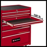 Einhell TC-TW 150, kolica za alat | shoptok.hr