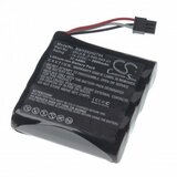 VHBW Baterija za Soundcast Outcast OCJ410 / OCJ411, 2600 mAh Cene