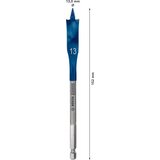 Bosch EXPERT Self Cut Speed pljosnata burgija od 13 x 152 mm 2608900313 | Eponuda.com
