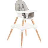 Kikka Boo Hranilica Multi 3U1 Grey Cijene
