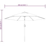  Vanjski suncobran s metalnim stupom bordo 300 cm | shoptok.hr