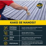 No.1 Seal Tečna guma 1+1 GRATIS - Transparentna STRONG | Eponuda.com