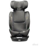 Mast a-s m.rox i-size (40-150cm), volcanic ash ( A084164 ) | Eponuda.com