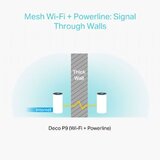 Tp-link Deco P9 (2-pack) AC1200 + AV1000 Dual Band Gigabit brezžična dostopna točka-AP / usmerjevalnik - router | Shoptok.si