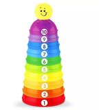 Fisher Price Kupovi Sa Lopticama | ePonuda.com