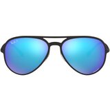 Ray-ban naočare za sunce rb 4320/CH 601S/A1 Cene