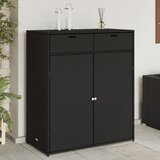 vidaXL Vrtna omara za shranjevanje črna 105x55x113 cm poli ratan Cene