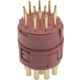 LAPP EPIC® SIGNAL M23 P umetak 12-polni Kabel sadržaj: 5 kom. Cijene