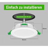 JAENMSA 12x 84mm vgradni LED reflektor | Shoptok.si