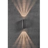 Nordlux LED Spoljašnje zidno svetlo ASBOL LED/13,3W/230V IP44 | Eponuda.com