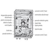 Mitsubishi ogrevalna toplotna črpalka zubadan PUD-SHWM80YAA + hydrobox EHSD-YM9D brez bojlerja 8,0 kw | Shoptok.si