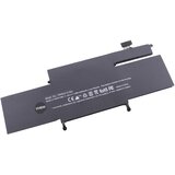Apple Baterija za laptop MacBook Pro 13 2015 11.34V 6330mAh | Eponuda.ba